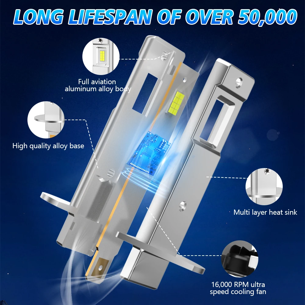 High-Performance LED Headlight Bulbs: Ultra-Bright Mini Auto Lights