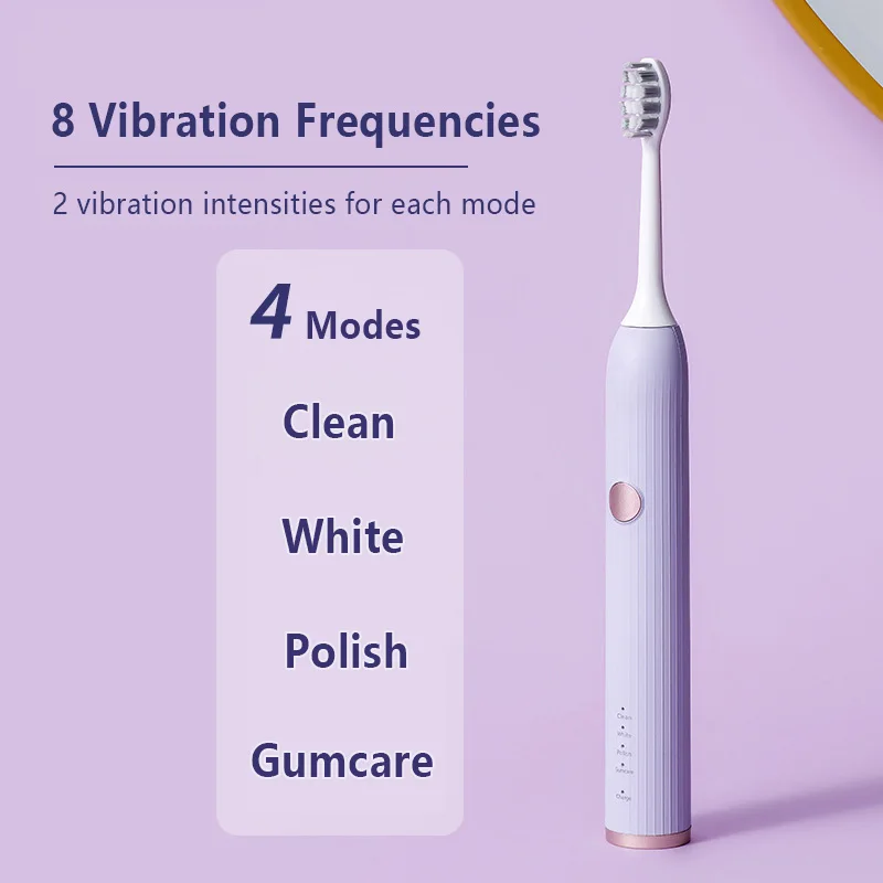 Xiaomi Ultrasonic Electric Toothbrush Rechargeable USB with Base for Adults 5 Modes Sonic Toothbrush IPX7 Waterproof Travel Box