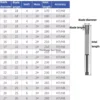 10-50mm TCT Machine Taper Shank Reamer H7 Extended Blade Rotary Tool Inlaid Carbide YG8 Hole Expansion High Precision 3