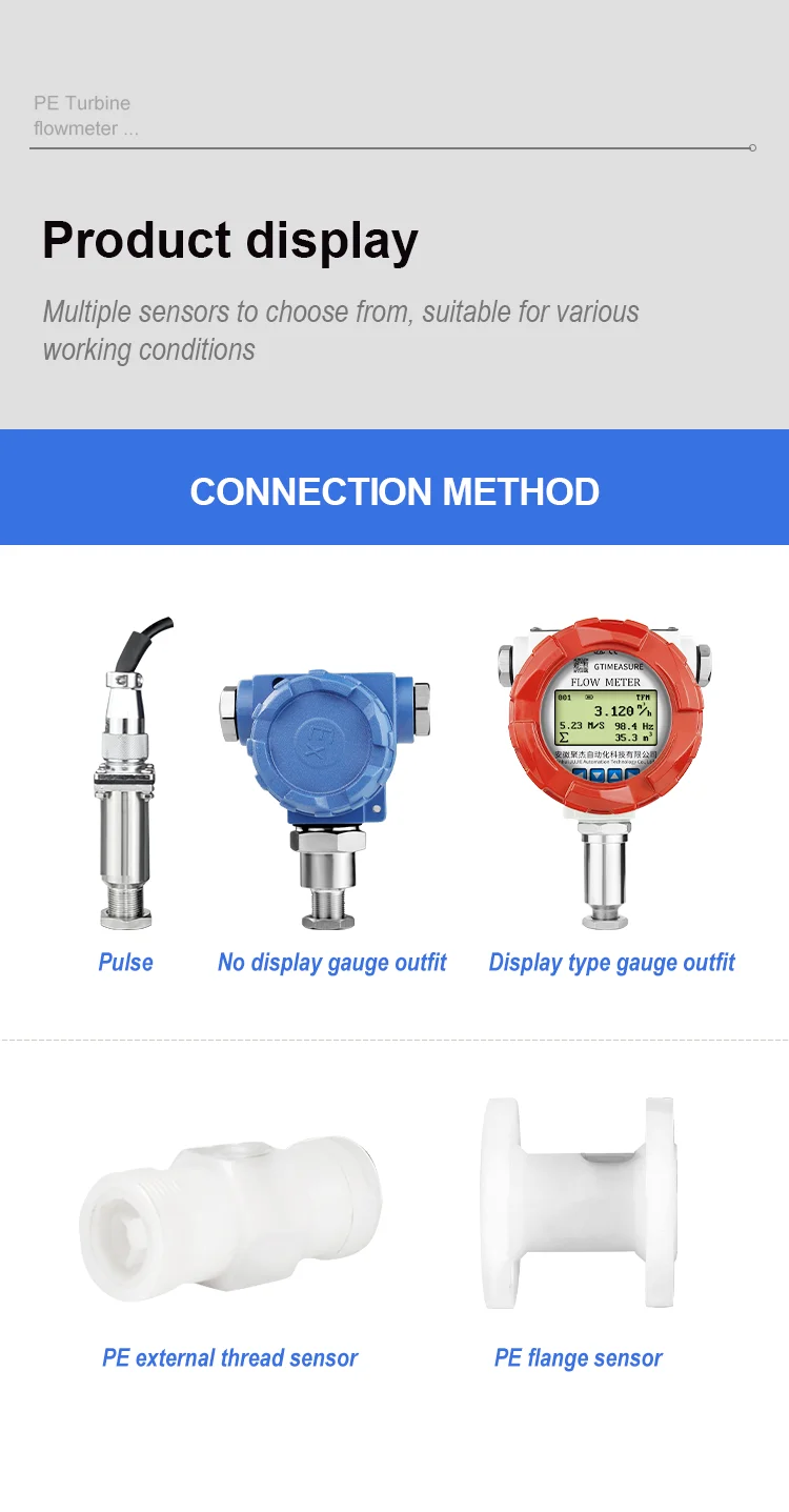 PE Material Turbine Flowmeter Industrial-grade Liquid Flow Sensor Corrosion-res