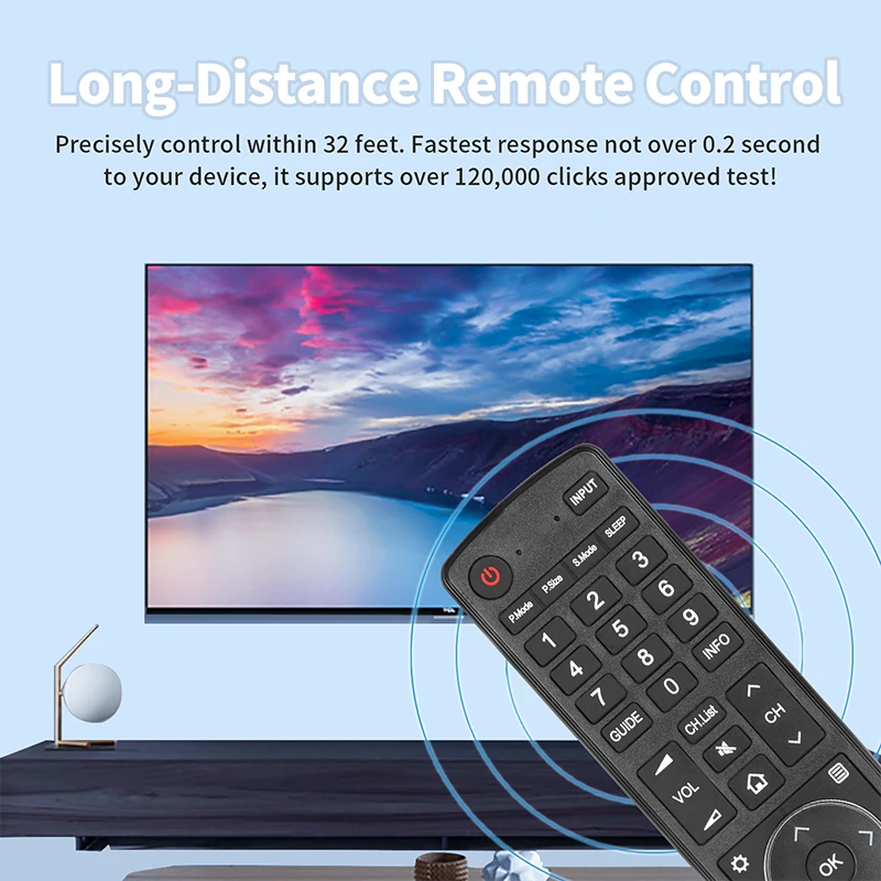 Telecomando Universale ALLIMITY Sostitutivo Per TV Hisense 4K UHD: Modelli H49N5500, H43A6200, H50N5300 E Molti Altri - 3