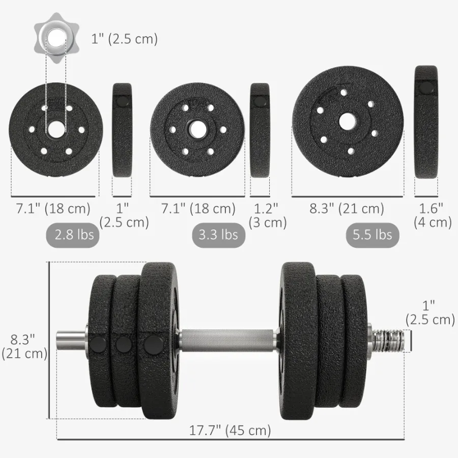 description