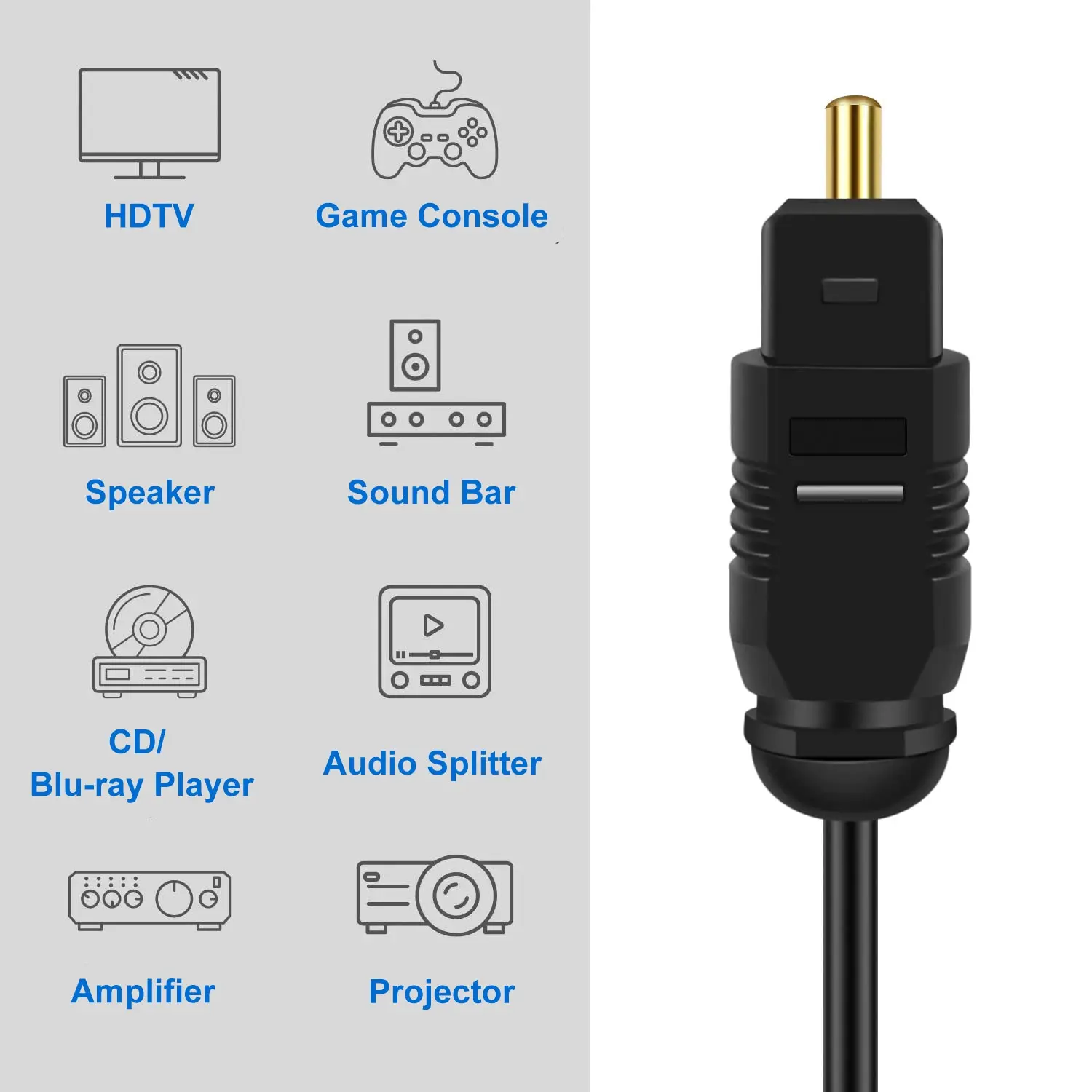    Toslink ̺   6FT 1.8M 3M SPDIF MD DVD   ̺  Ƽ