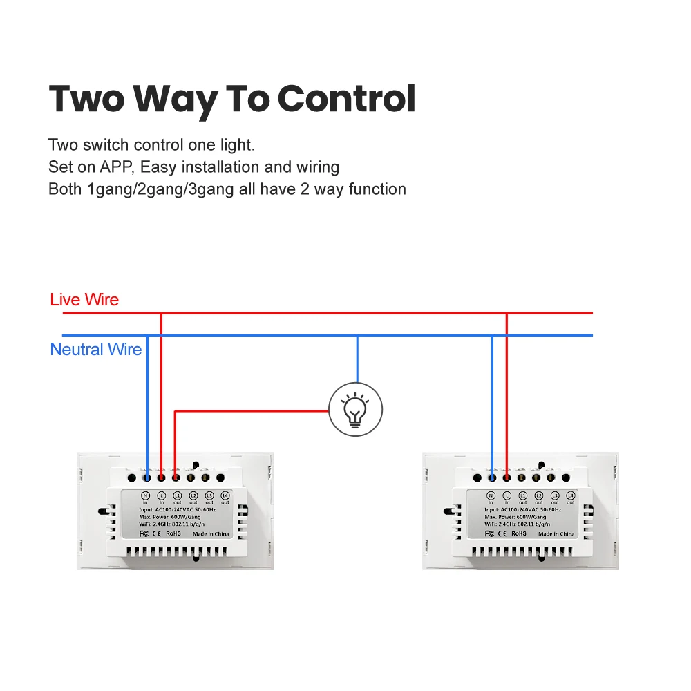 AVATTO Tuya WIFI/Zigbee Smart Light Switch Neutral Wire Required Wall Touch Switch Work With Alexa Google Home smart switch smart switch module