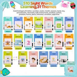 Interactive Talking Flash Cards for Kids - Language Learning Electronic Audio Book for Kindergarten Vocabulary Building (Blue 510 Words)
