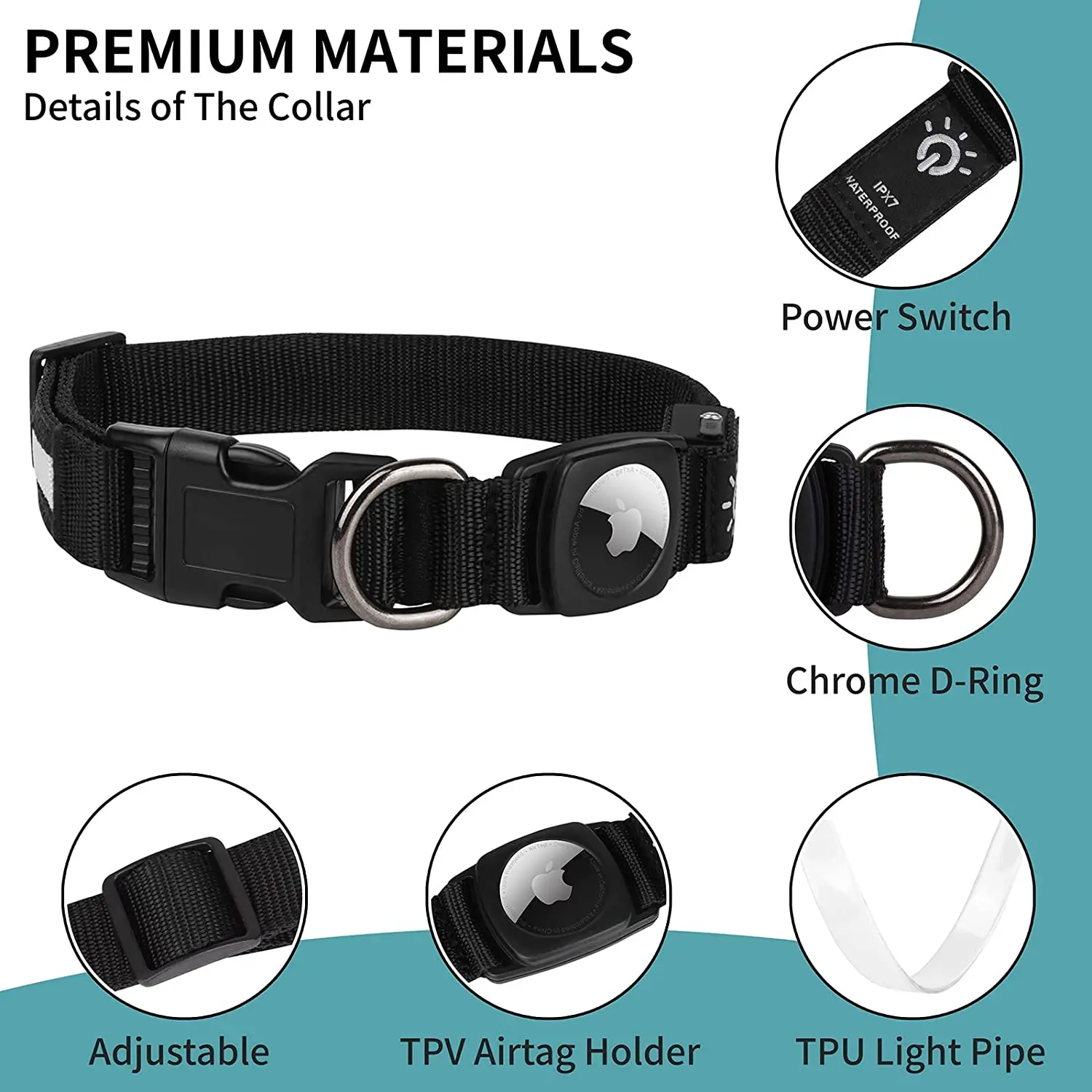 An infographic titled "PREMIUM MATERIALS" showing a black dog collar with various feature callouts. Circles highlight the "Power Switch" with an IPX7 waterproof label, a "Chrome D-Ring" for leash attachment, a "TPU Light Pipe" for illumination, a "TPV Airtag Holder," and an "Adjustable" slider for sizing.