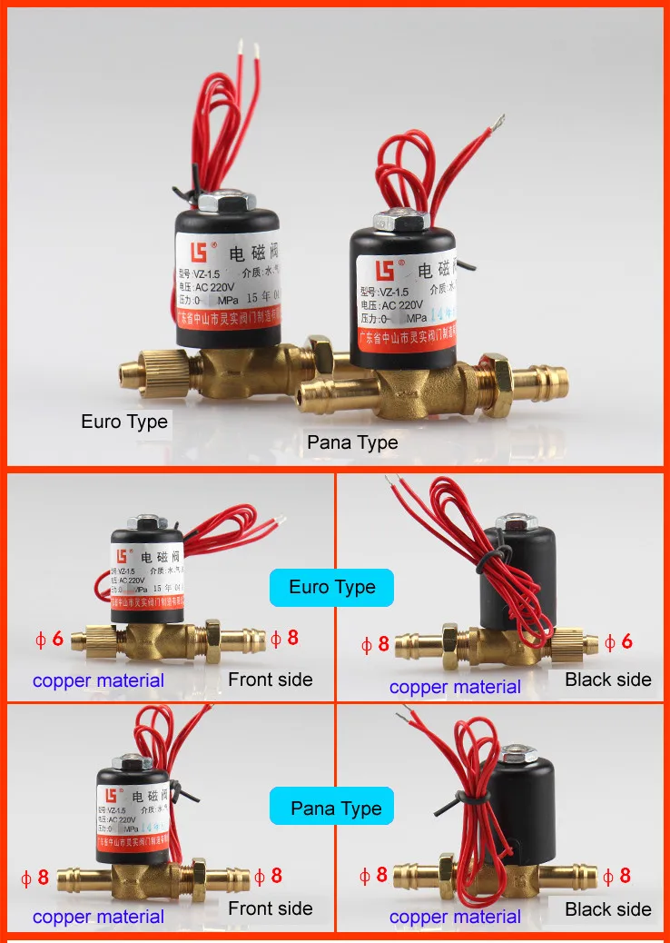 High Quality Renovação da Casa