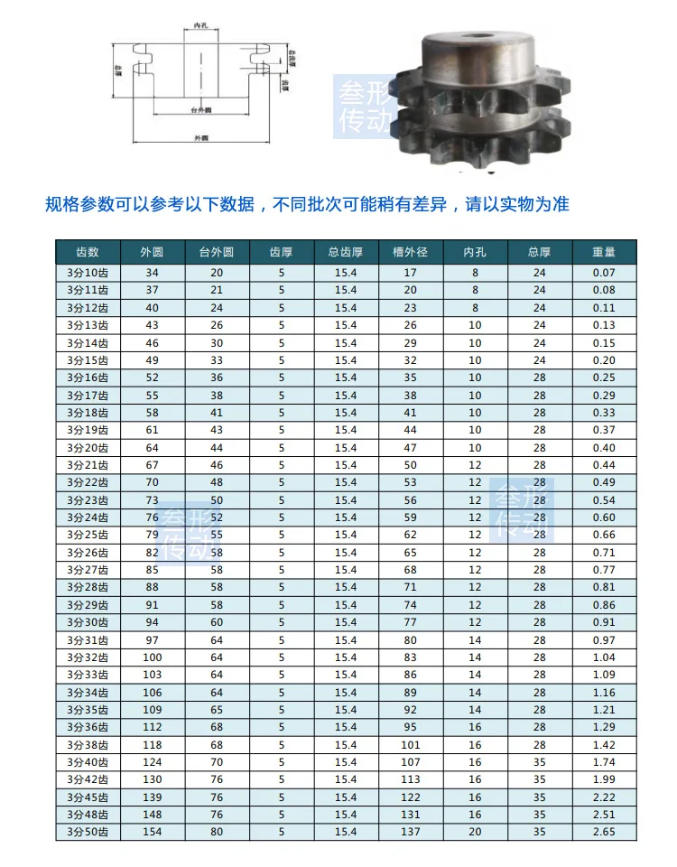 Double Row Sprocket Roda Chain Gear #45 Aço