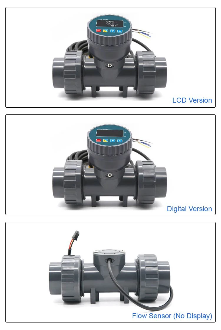 Digital PVC Flow Meter with LCD Display RS485 ‑ Acid and Corrosion Resistant Wat