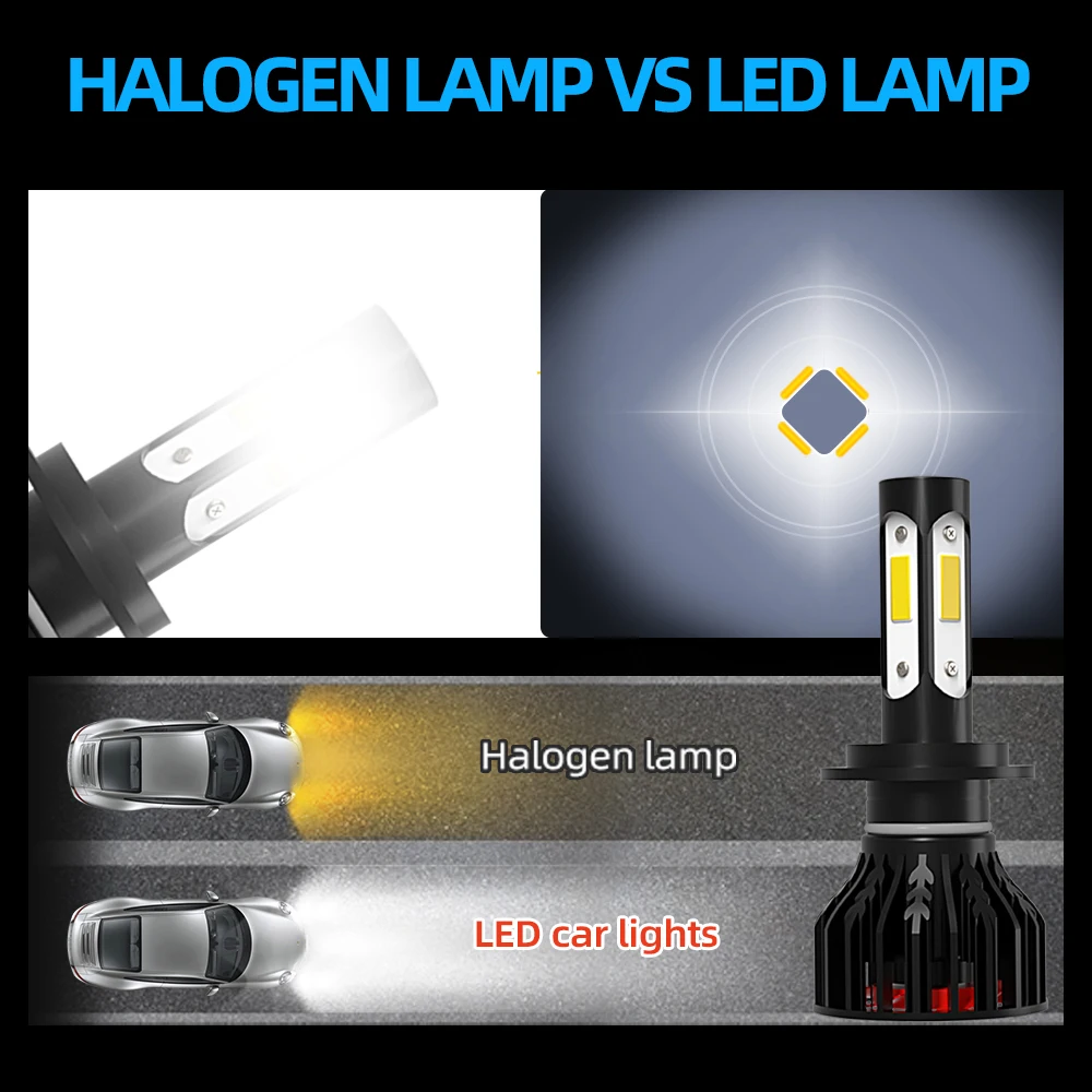 H13 Canbus Led Headlight 6000K 120W 20000LM Auto Headlamp Jeep Wrangler 2010-