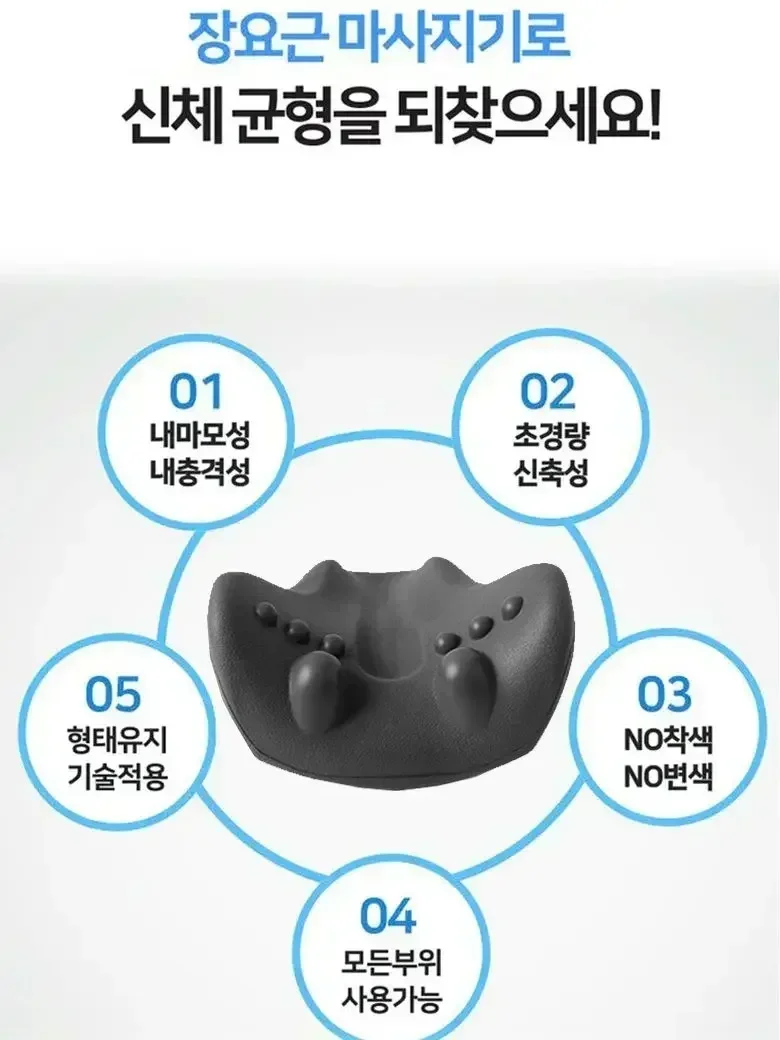Intestinal Muscle Massage Iliopsoas Massage Psoas Muscle Massager Pelvic Release Belly Fat