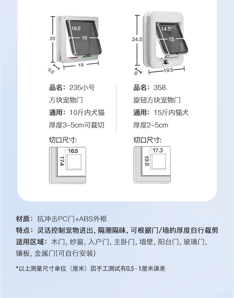 Sd0812e72452e416b9876cf969552a140s.jpg?width=750&height=954&hash=1704