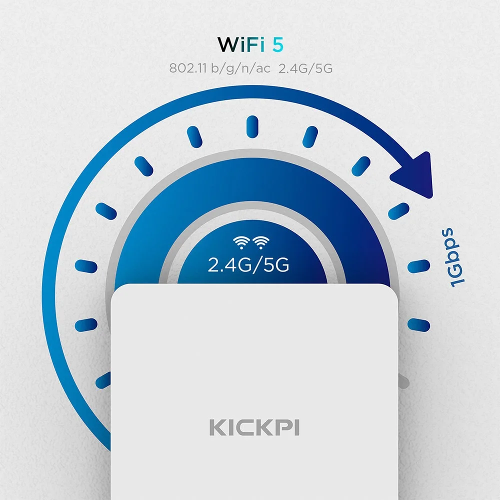 Google Netflix TV Box Amlogic S905Y4 Media Player 4K Android 11 Set Top Box 2G32G AV1 2.4G&5G Wifi BT5.0