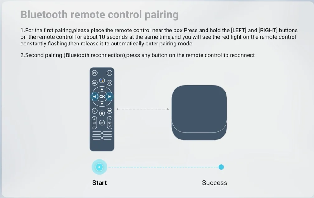 Sd0840bdb73f34c5893409cd1014606e5P