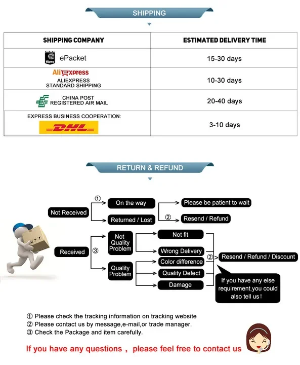 LIPOXI