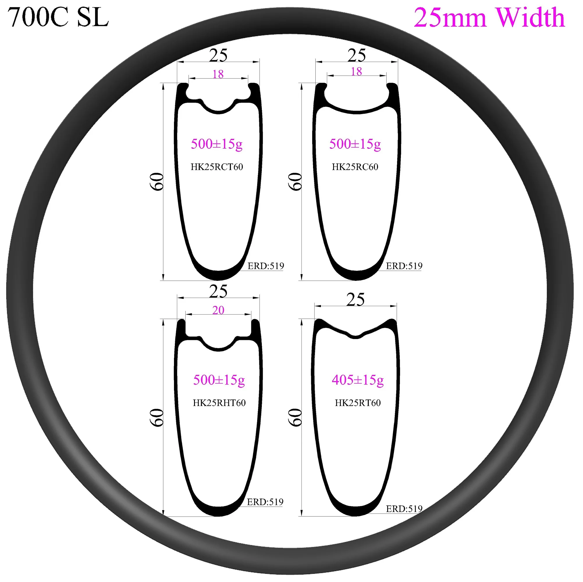 

Super light T800 700C Symmetry Carbon Rim width 25mm Depth 60mm Tubeless Clincher Road bicycle carbon rim