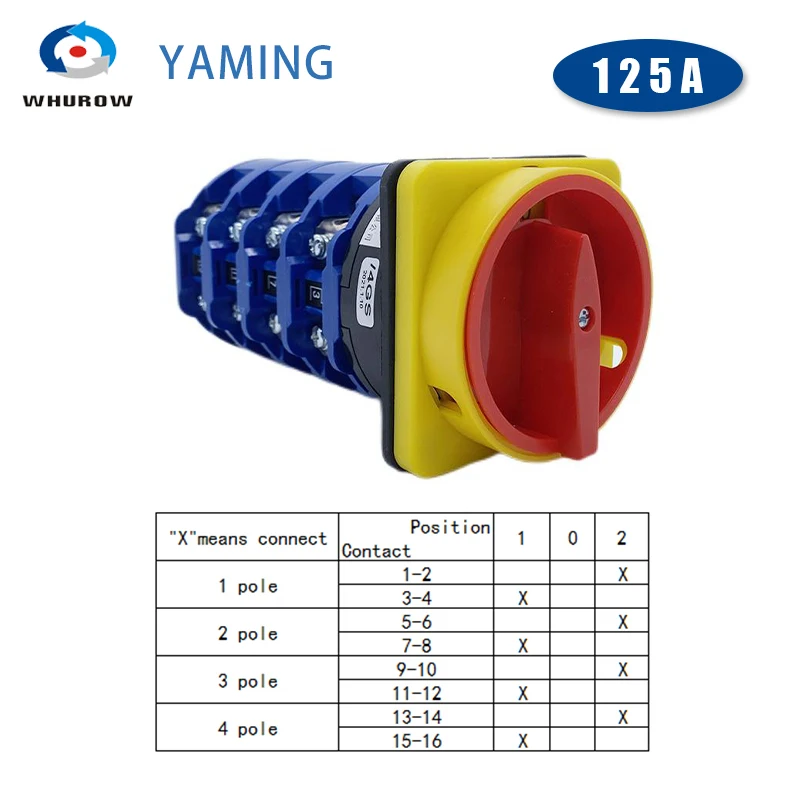 High Quality Renovação da Casa