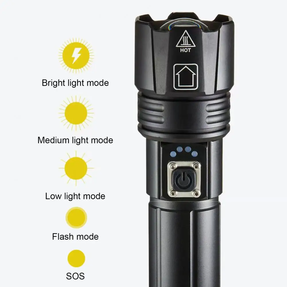 

Pocket Flashlight High Lumens Multifunctional Led Flashlight with Multiple Modes Ipx6 Waterproof Design for Emergency Use