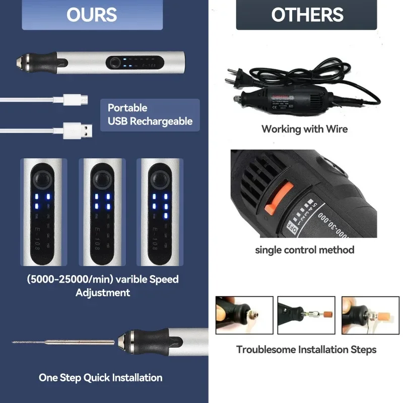 Customizer™ Engraving Pen Made For DIYers