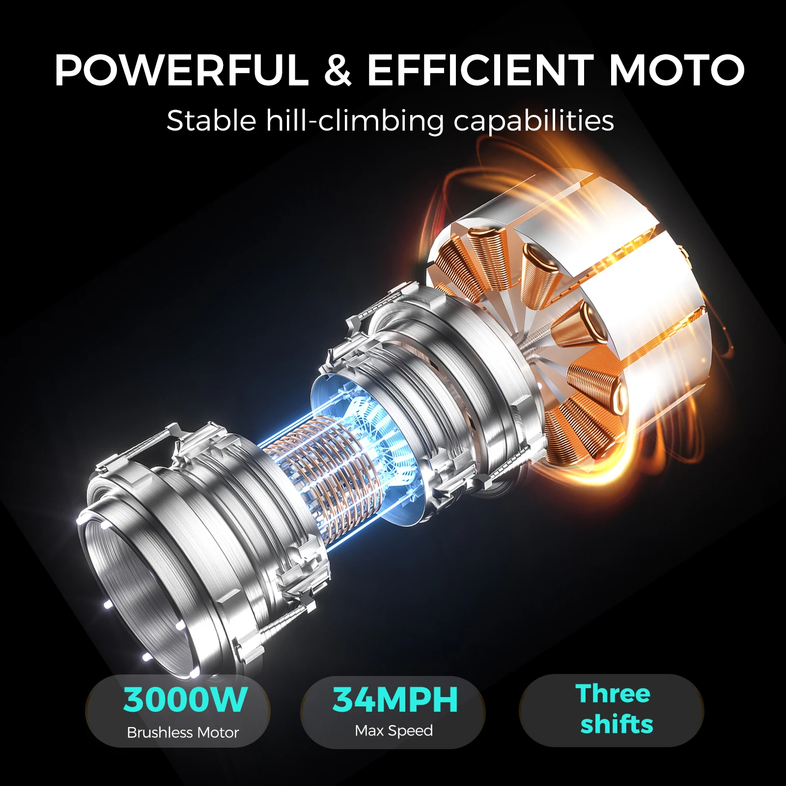 1500W 48V 강력한 전기 오토바이 55KM/H 3단 속도 모드 온도 센서 오프로드 전기 오토바이 캐나다 영국 창고