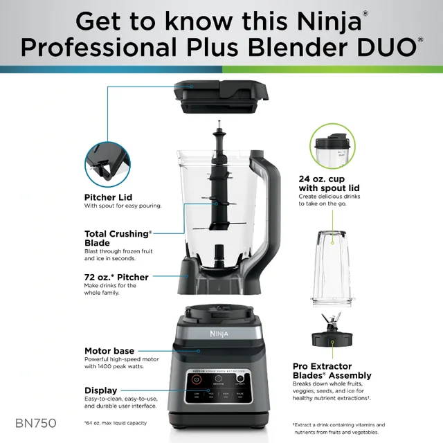 Ninja TWISTi, HIGH-SPEED Blender DUO 3 Preset Auto-iQ Programs, 34 oz.  Pitcher Capacity, SS150 