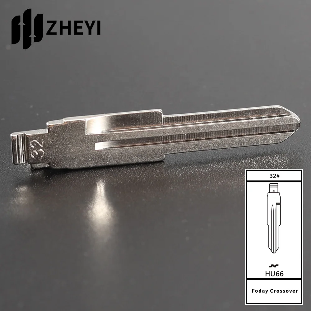 Рисунок 2 - Универсальный неразрезанный пульт