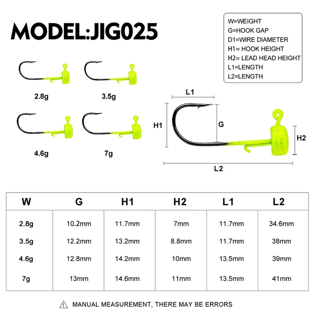 PROBEROS 5PCS/set Pesca Ned Rig Fishing Hooks 2.8g-3.5g-4.6g-7g Jig