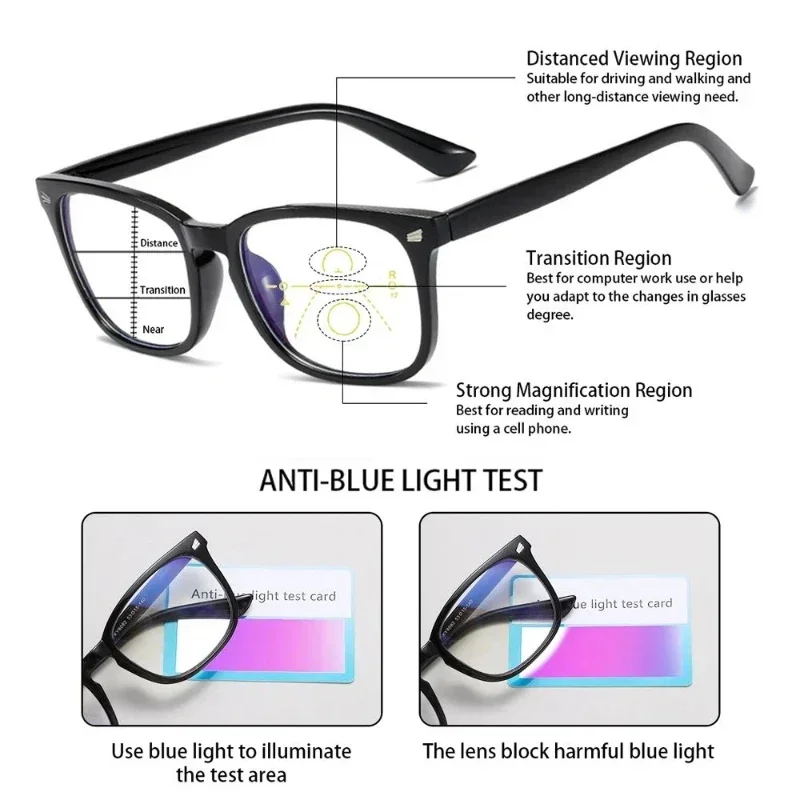 Men Women Multifocal Progressive Photochromic Reading Glasses Anti-blue Light Far Eyewear Sunglasses with Diopters +1.0 To +4.0 4