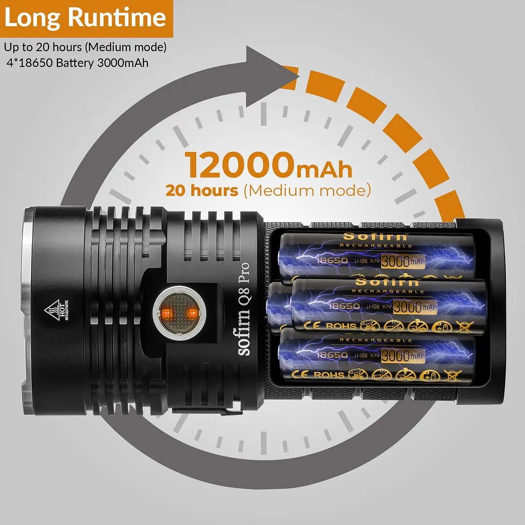 Sofirn Q8 Plus 超強力 LED 懐中電灯 16000lm Sofirn Q8Plus 16000lm Powerful Flashlight, Rechargeable