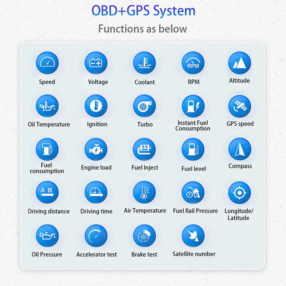 OBD2 HUD Ƽ  νƮ ĵ  ÷,   Ÿ, ڵ ͺ з  µ  溸, ڵ 