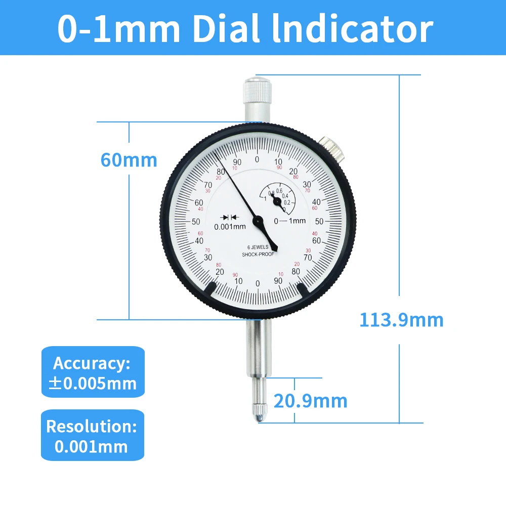 do indicador do seletor da precisão do