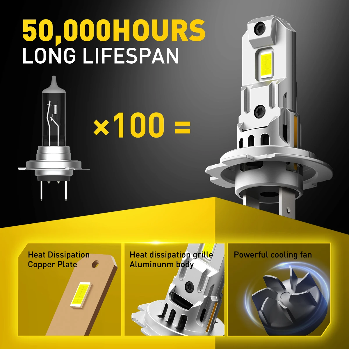 LED Car Headlights 2Pcs Turbo H7 LED Lights 18000Lm Mini Head Lamp 7035 SMD Wireless 6500K White 12V