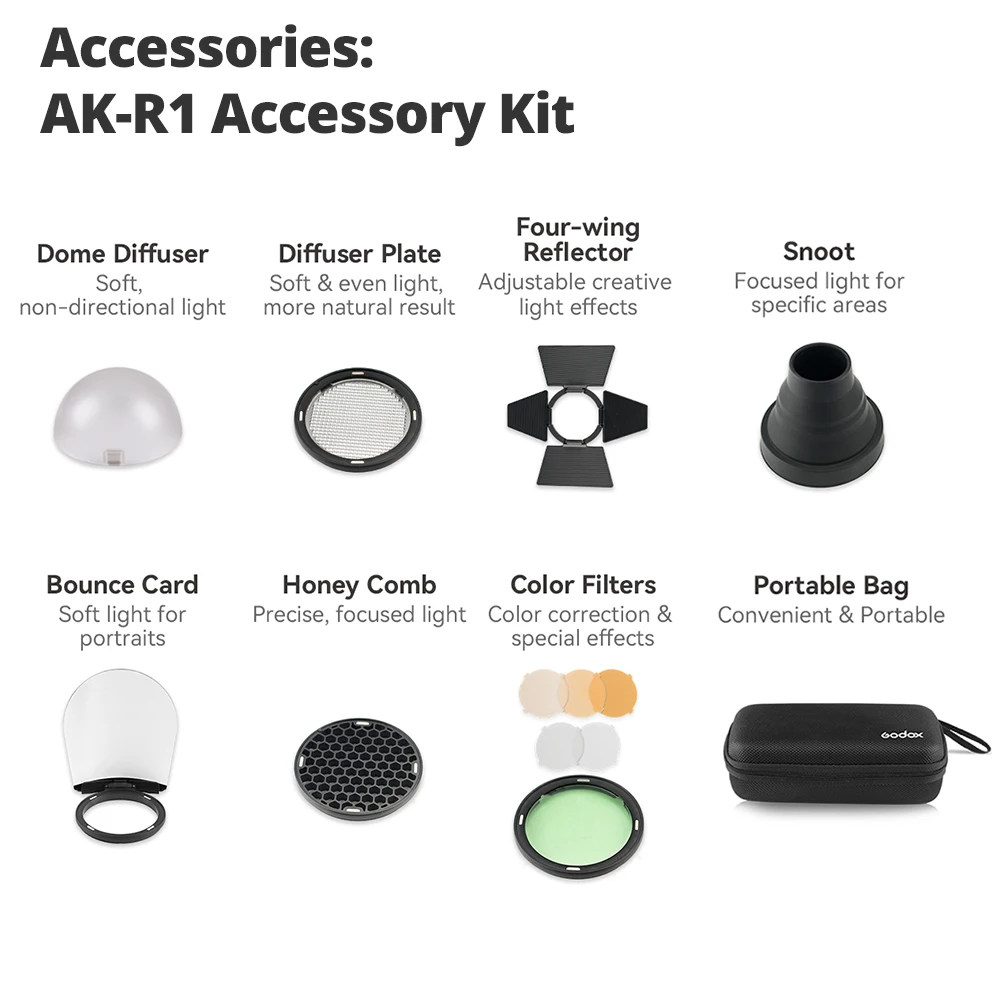 Godox Round Head Accessories Adapter Godox S-R2 Suit for V860II AD200PROII TT685 TT600 Series Canon Nikon Flash Install AK-R1