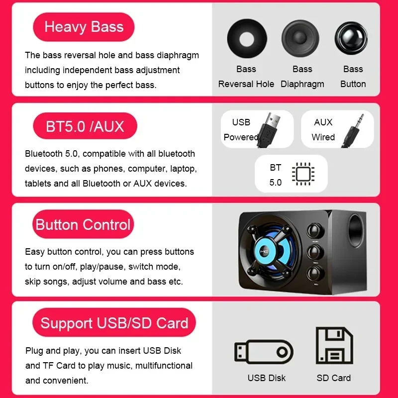 HIFI 3D Stereo Alto-falantes Coloridos LED AUX USB Bluetooth Audio Home Theater Surround Sound Bar TV