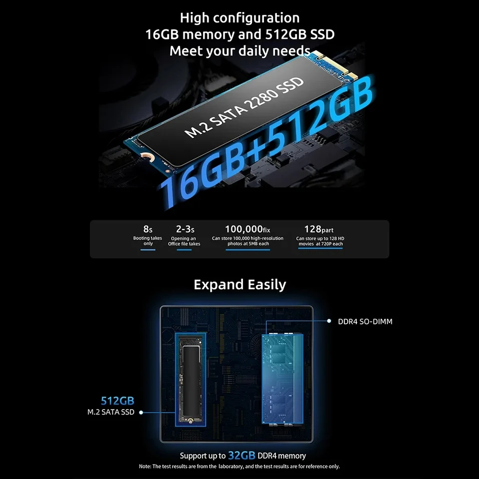 Windows 11またはBMAX-B4 PlusのミニPC,Intel n100プロセッサを