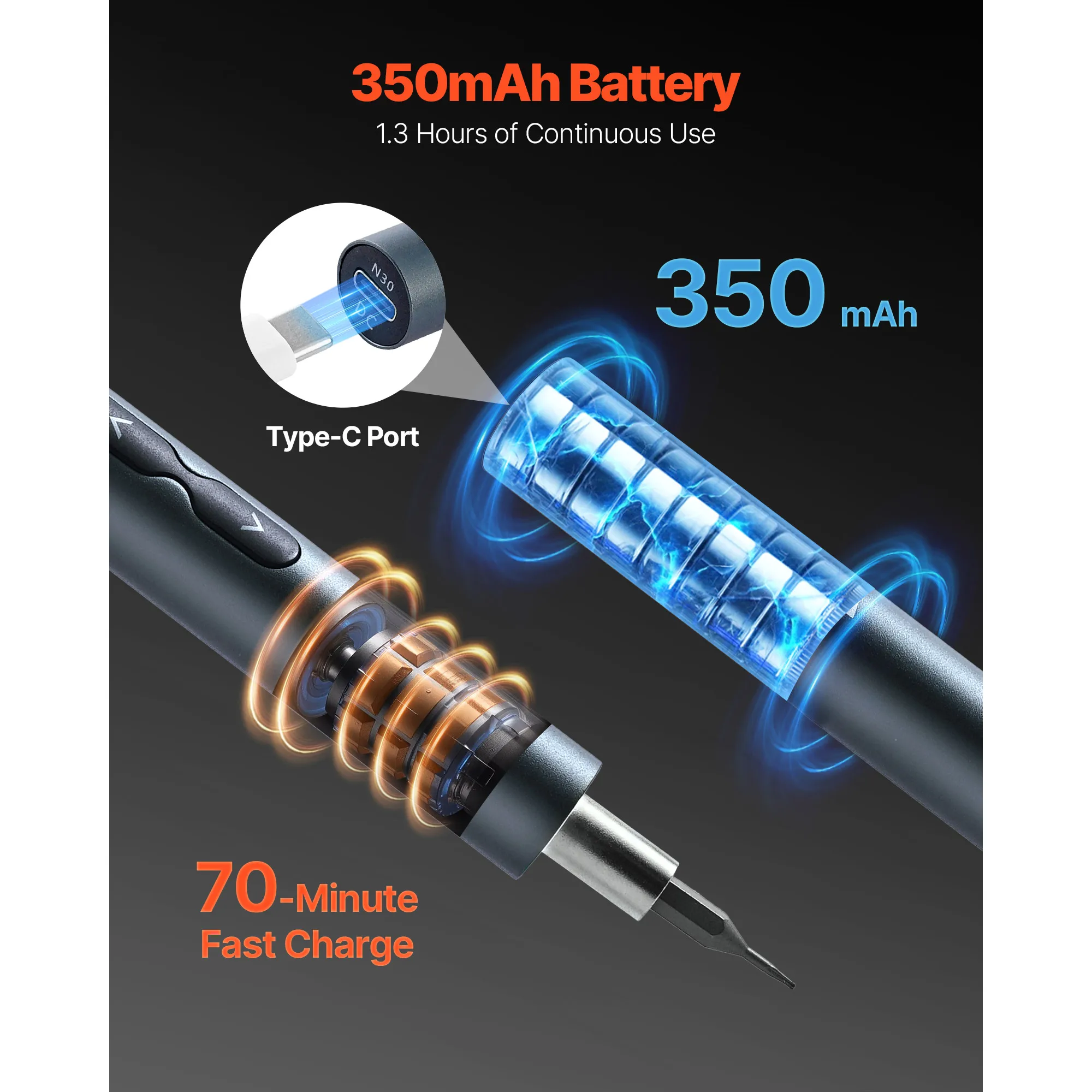 Electric Precision Screwdriver Set with LED Light and Magnetic Storage