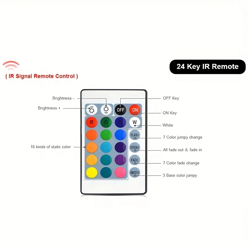 LED Strip Controller USB 5V mini 24key 4Pin RGB LED Strip Light RF Controller Control Cable Remote Dimmer for 5050 3528 2835 led Strip