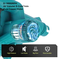 NEWBENY 2 In 1 Cordless Electric Air Blower & Suction Handheld Leaf Snow Sweeper Dust Collector Cleaner For Makita 18V Battery 2