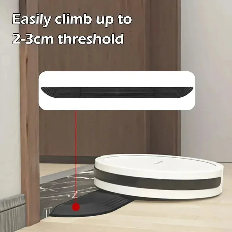 Anti-Collision Threshold Strip for Robotic Vacuum Cleaners