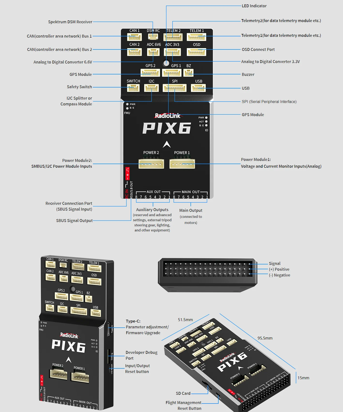 RadioLink PIX6 Flight Controller