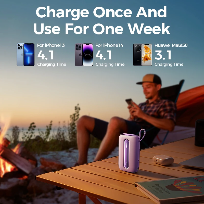 Joyroom Portable 20000mAh PowerBank Four Ports PD QC3.0 Fast Charging 22.5W Battery Charger With Type-C For iPhone Cable Charger