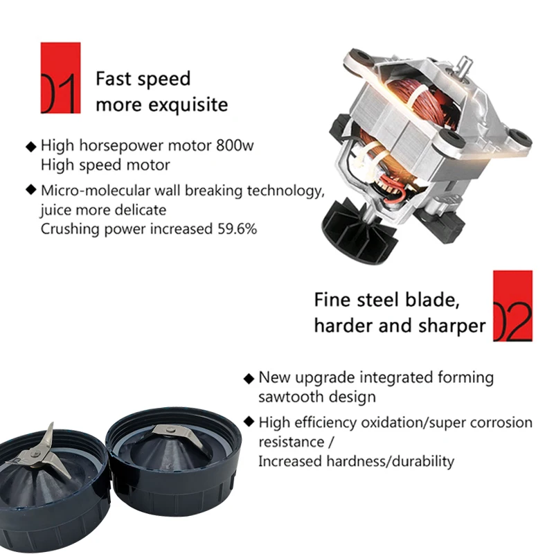 2-in-1 1.5L High Power Blender Mixer Electric Juicer Machine Smoothie Blender Food Processor Personal Juice Cup food mixer handheld blender