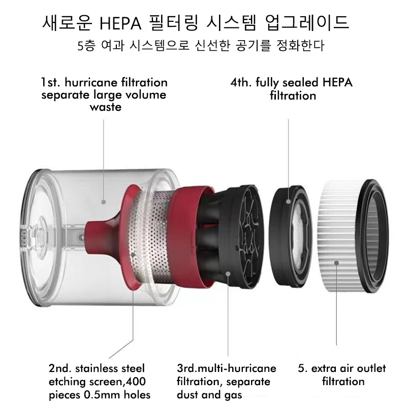 S16 핸드헬드 청소기 35KPa450W 흡입력 6-in-1 LCD 디스플레이 끈 없는 청소기 LED 방진 검측등 핸드헬드 물탱크 젖은 대걸레 청소기