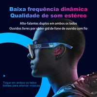 KUMI Meta V1 Smart Glasses Break Audio-visual Imagination Create Bluetooth glasses IPX4 Waterproof Bluetooth Phone Call 4