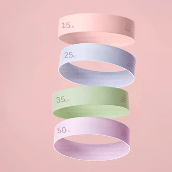 Elastic Resistance Loop Bands 1