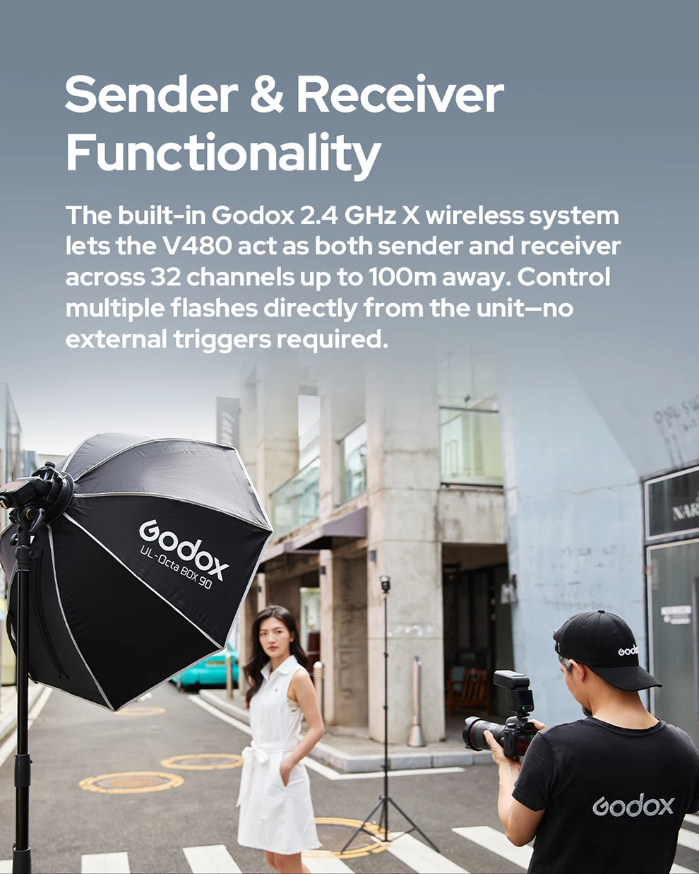 Godox Ving V480 C/S/N TTL On-Camera Flash for Sony for Canon for Nikon pk V860II