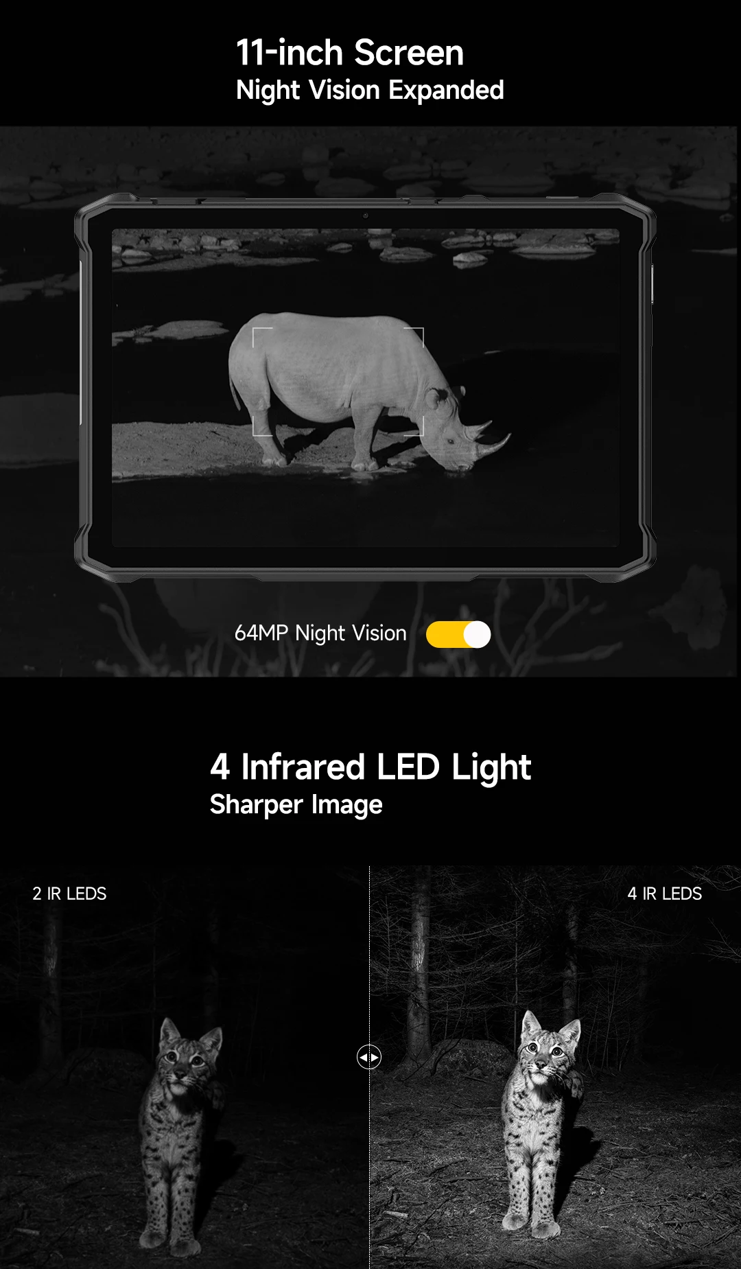 Ulefone Armor Pad 5 Ultra 5G Rugged Tablet Portable Projector 200LM 24200 mAh 120W Up to 12GB +512GB Android 15 11" FHD 64MP
