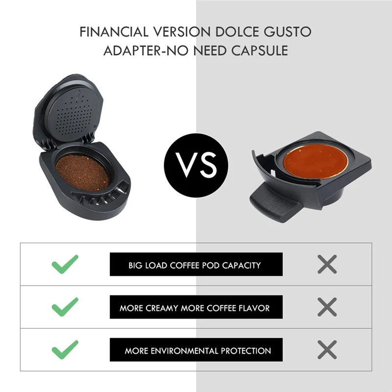 Supporto Sostituibile Per Adattatore Per Caffè In Polvere Dolce Gusto Macchina Per Caffè Espresso Adatta Per Genio S & Piccolo Xs