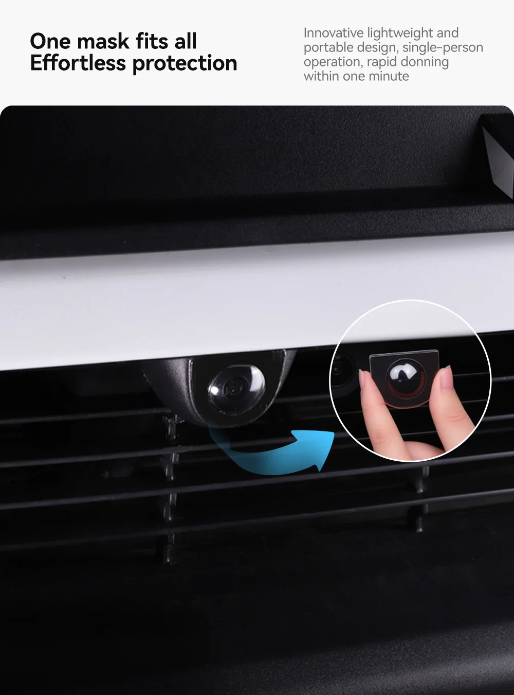 Für Tesla Model Y/L Juniper 2025–2026: Kugelförmige PC-Schutzkappe für Stoßstange und Kameralinse – Wasserdicht, Staubdicht, Kratzfest – Detail 4