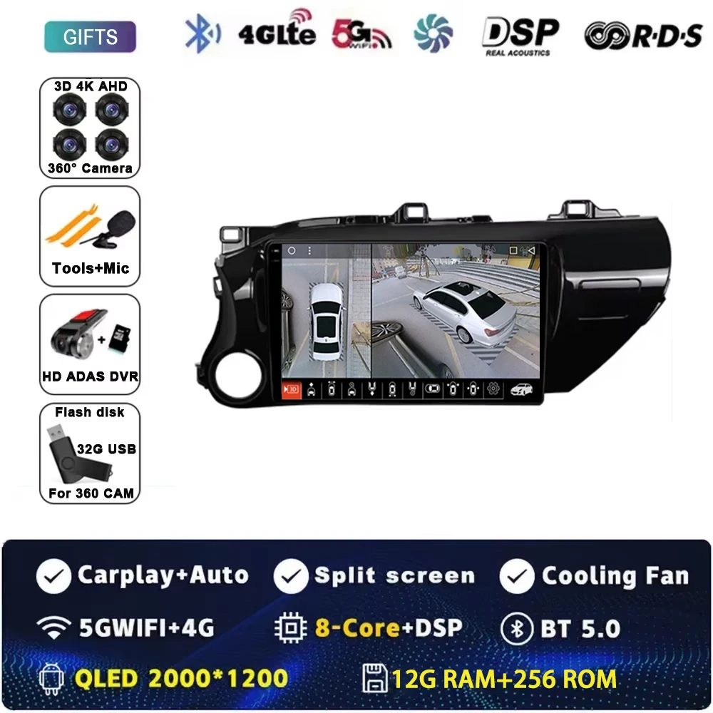 2K 12G-256G 360 DVR